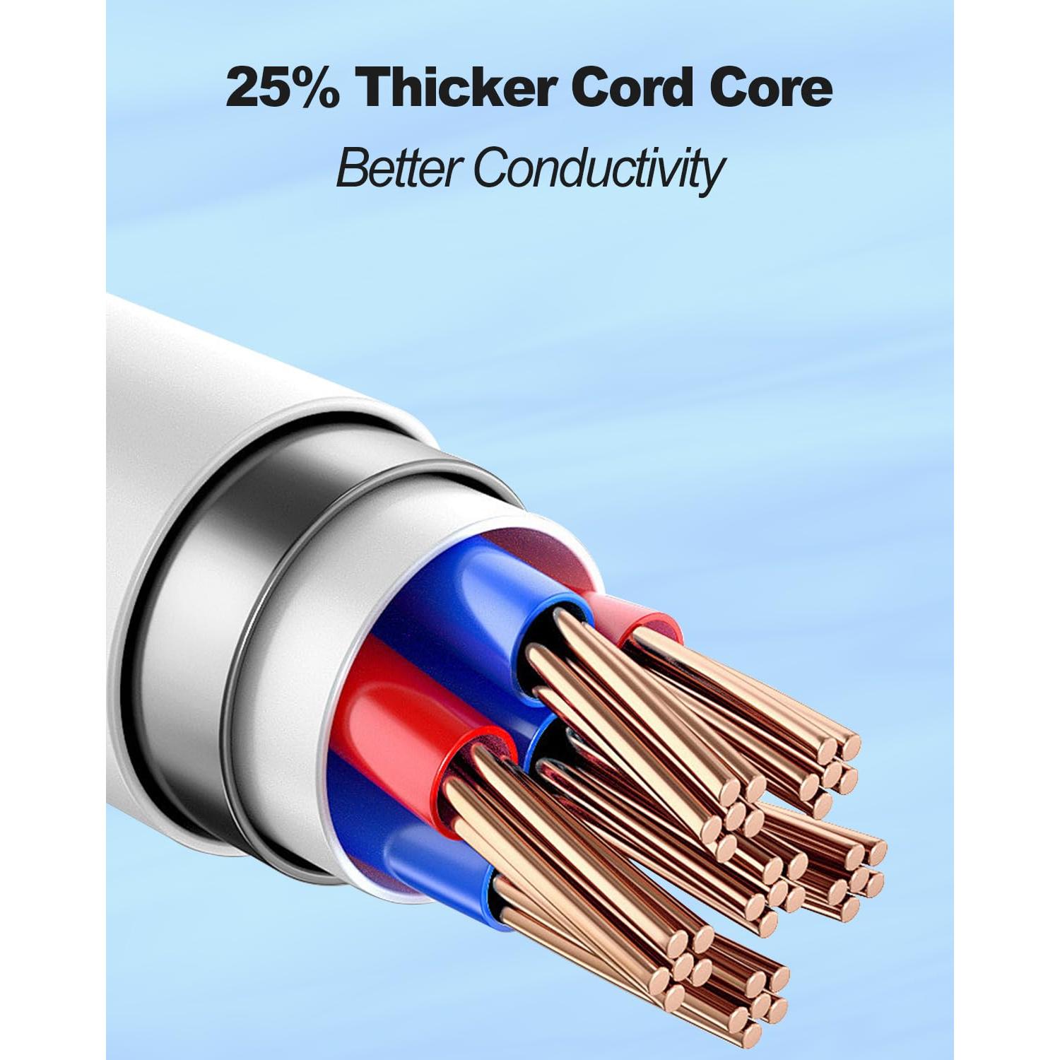 Cable Carplay USB A a Lightning 10 pies MUSTHAVZ - Paquete de 2