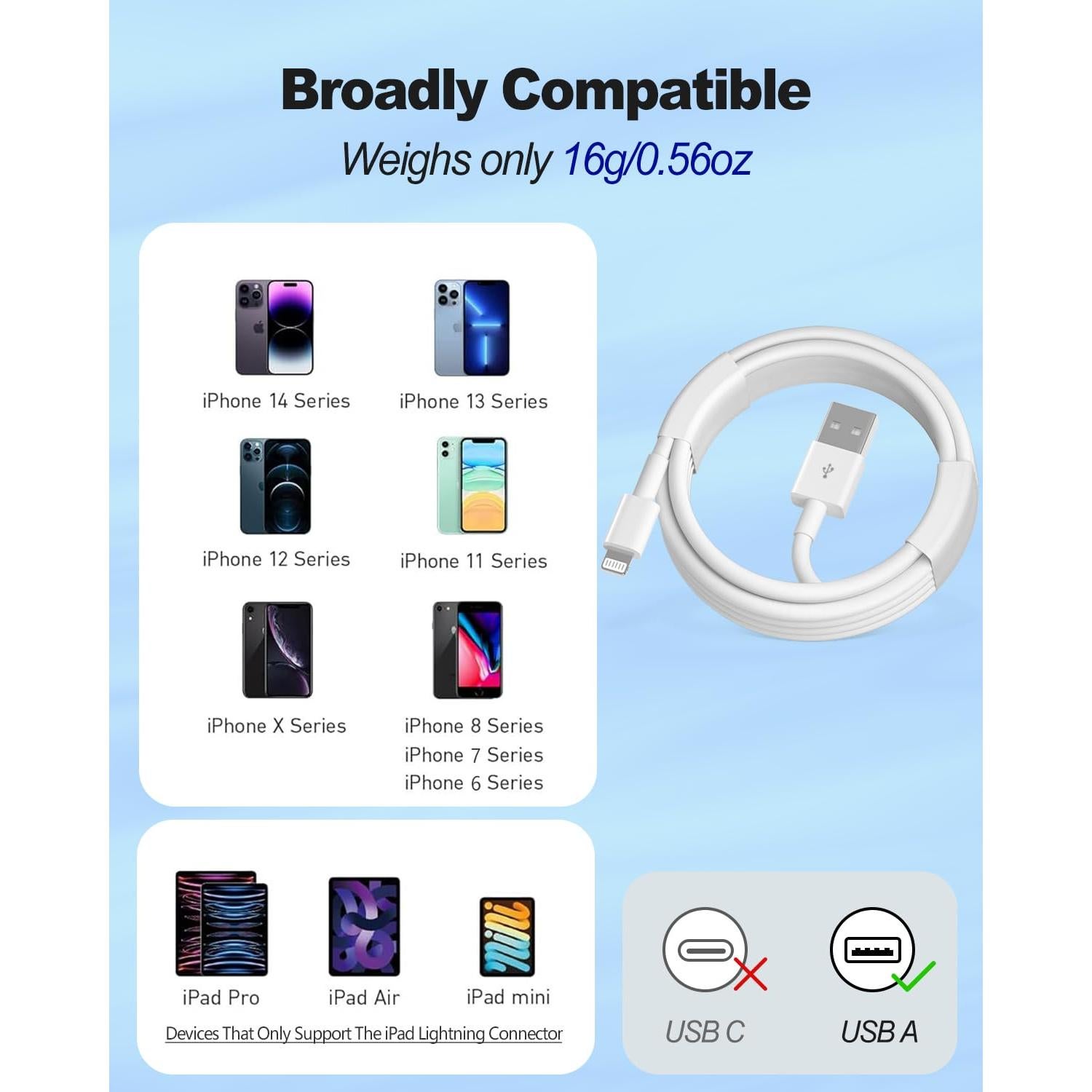 Cable Carplay USB A a Lightning 10 pies MUSTHAVZ - Paquete de 2