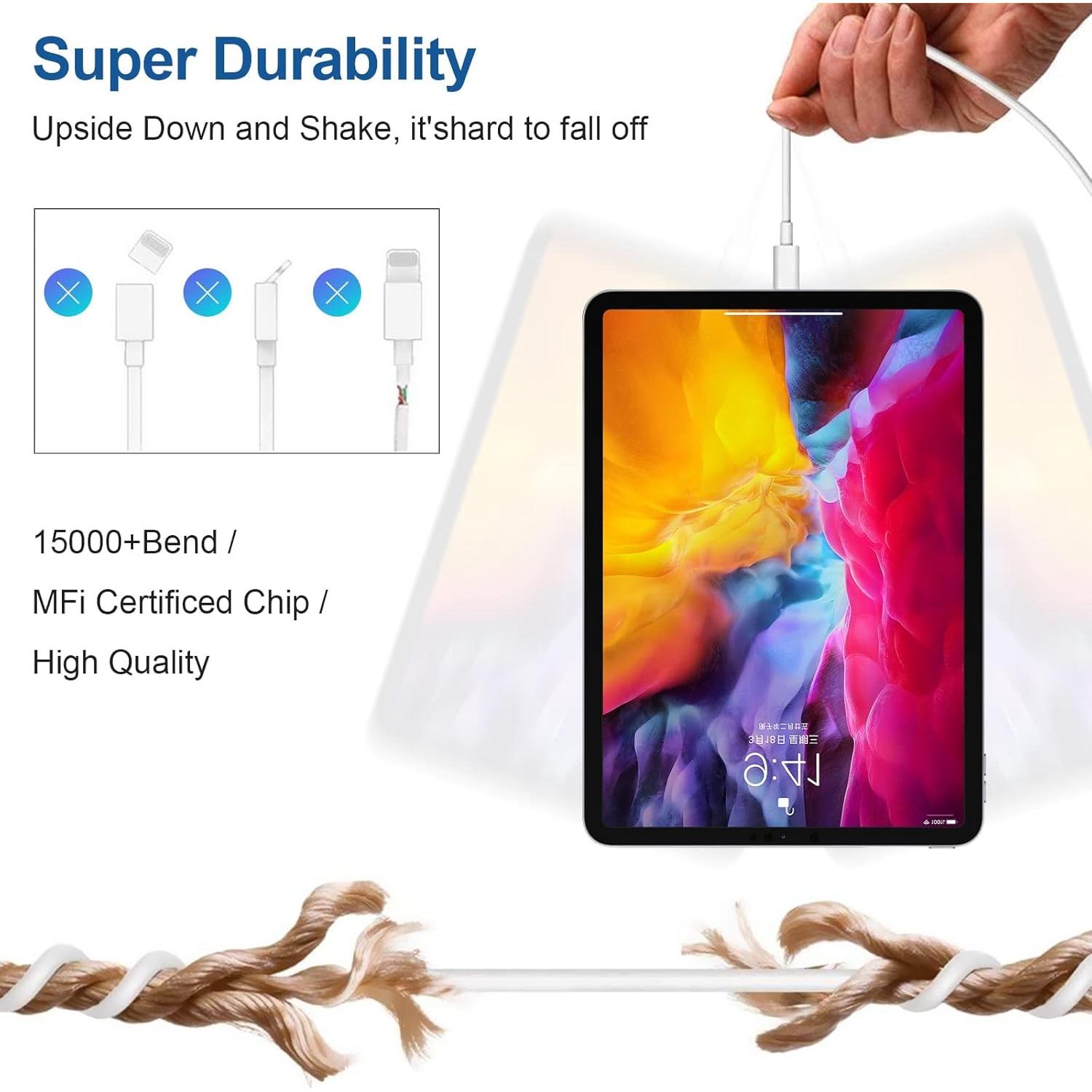 Cargador Rápido USB C 20W Qalirvis + Cable 3m para iPhone 16