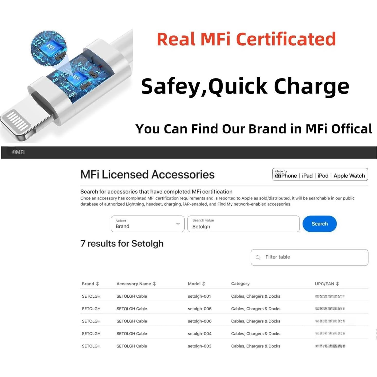 Cable USB C a Lightning 6m Setolgh 27W Carga Rápida 2 Pcs