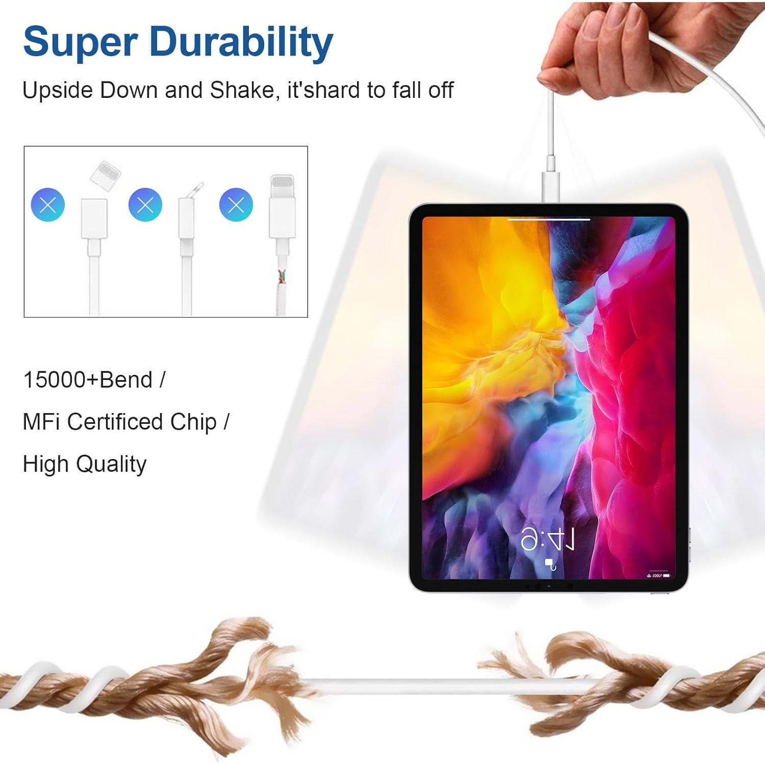 Cargador Rápido 45W USB C 2Pack con Cable 10 pies para iPhone