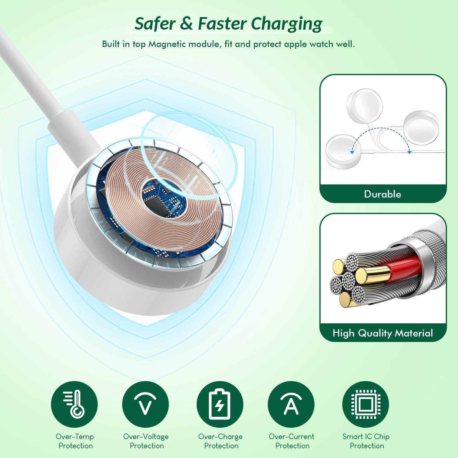 Cargador Rápido Doble USB C 40W para Apple Watch e iPhone