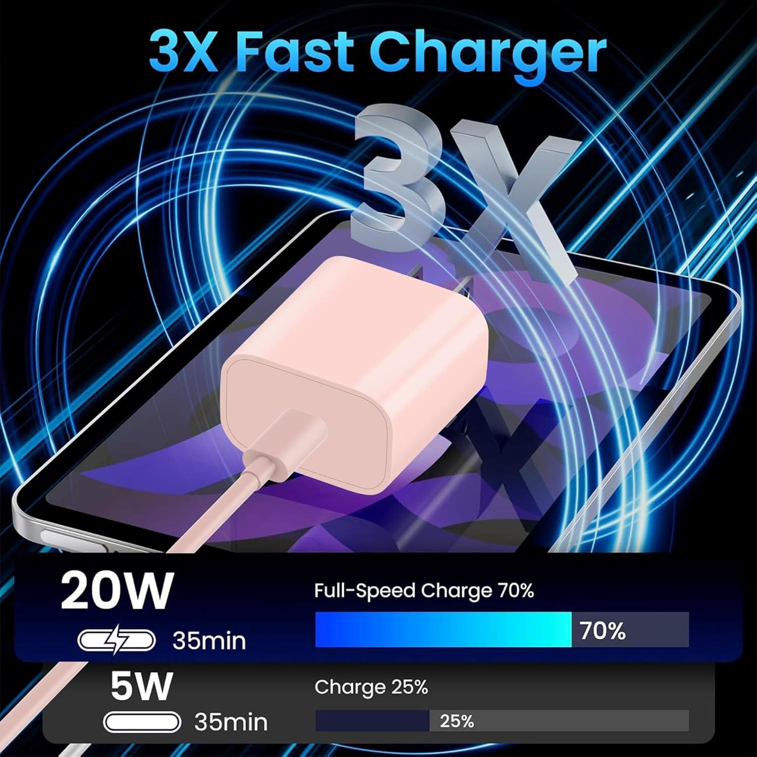 Cargador USB C 20W + Cable 10 pies para iPad - 2 Paquetes