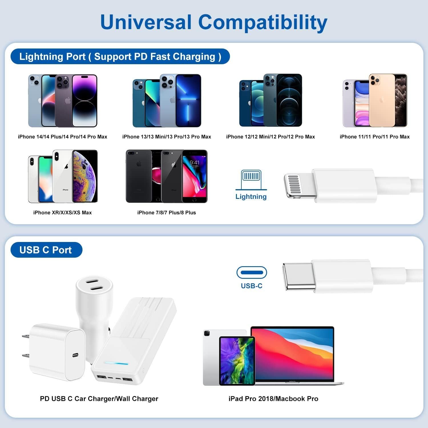 Cable de Carga Rápida USB C a Lightning Yievis 3m Blanco MFi