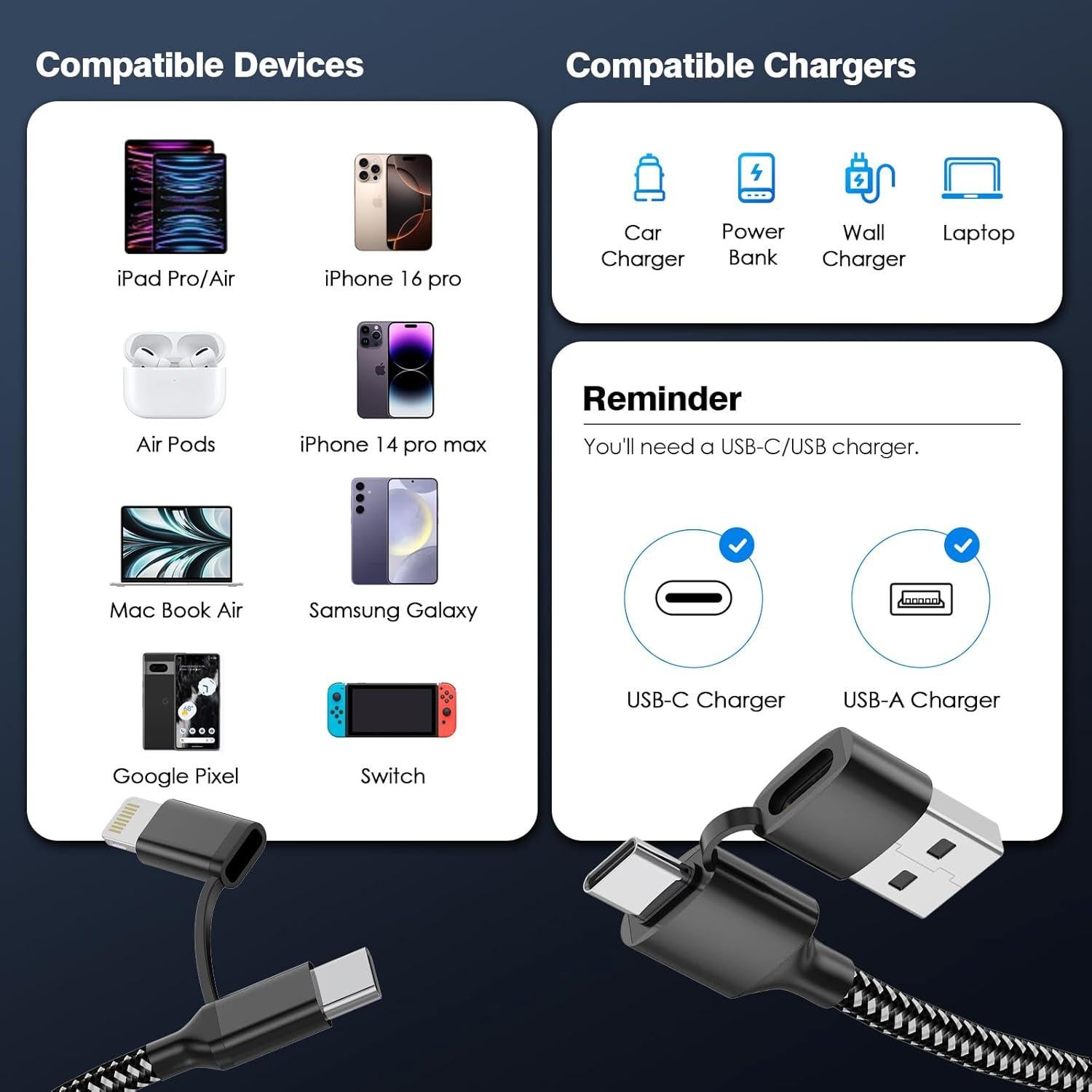 Cable de Carga Extra Largo 6m 60W USB-C y Lightning para iPhone