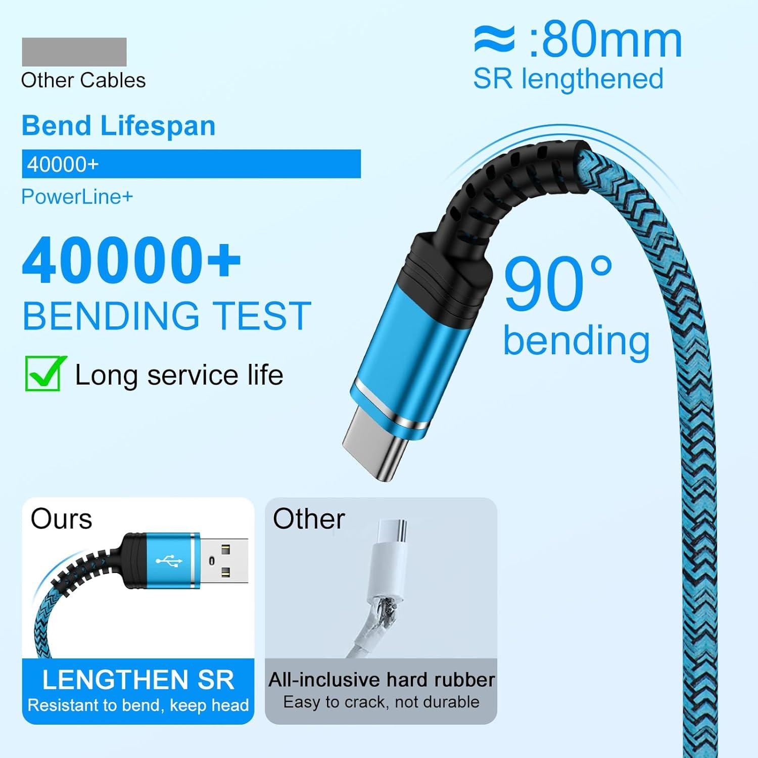 Cable de Carga Rápida USB A a C 10FT 3.1A para iPhone 16e