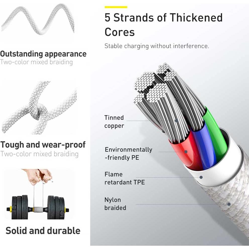 Cable de carga trenzado USB A a USB C 3M Rahhaze para iPhone