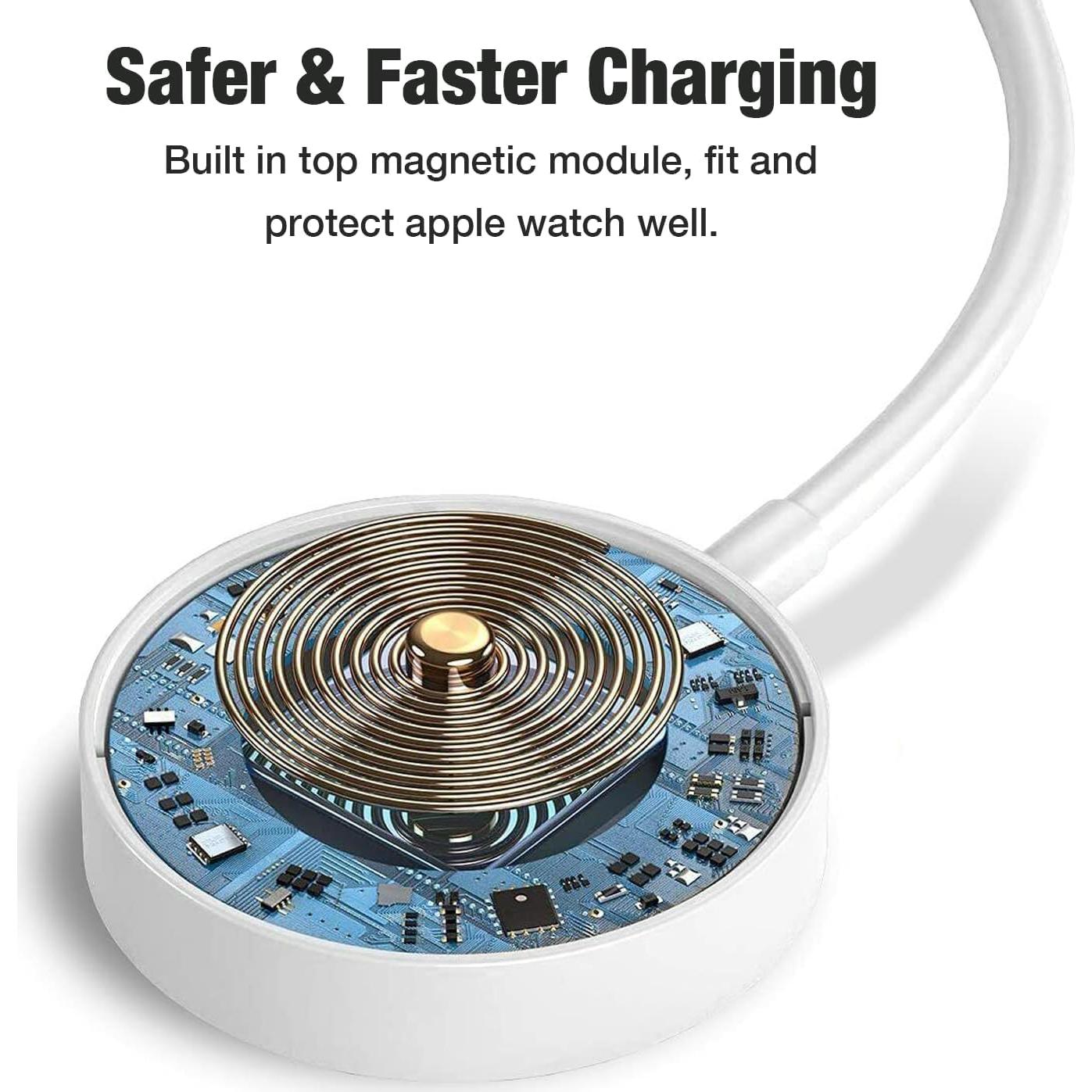 Cargador Rápido Apple Watch 3M USB C 20W Compatible Series 10-1