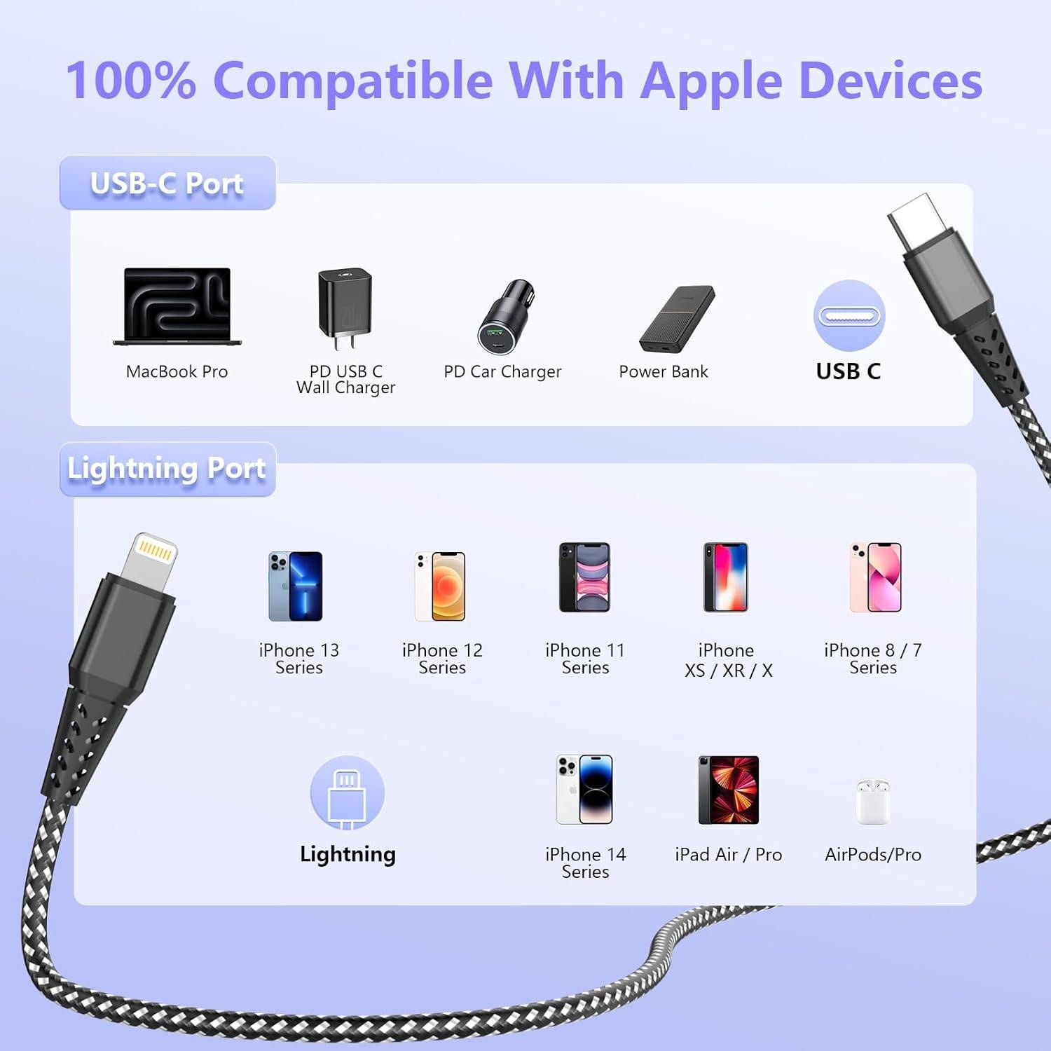 Cable de Carga USB C a Lightning 5M MFi para iPhone