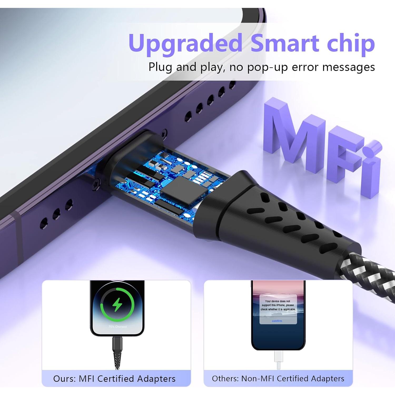 Cable de Carga USB C a Lightning 5M MFi para iPhone