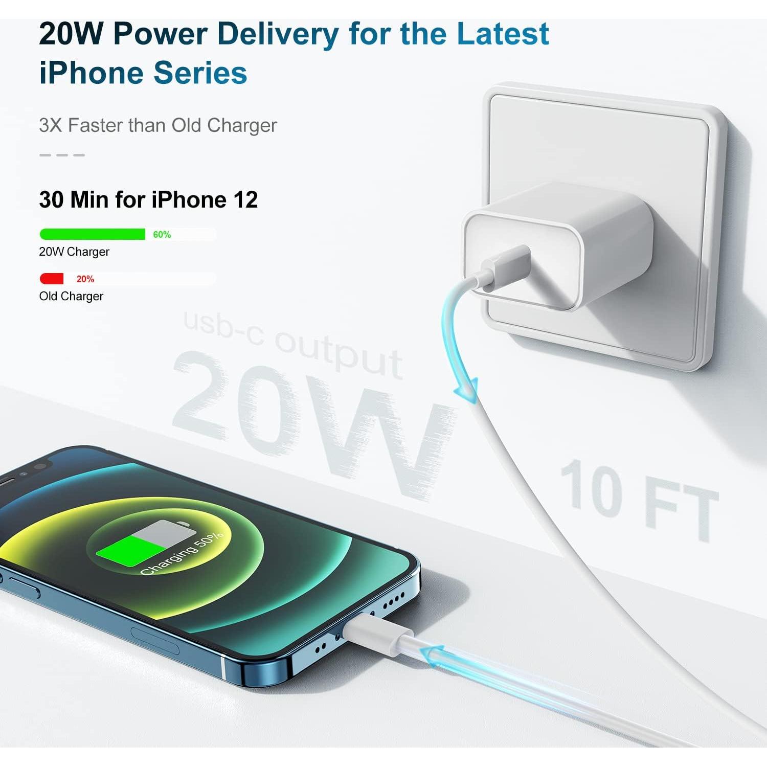 Cargador Rápido 20W Deloni con Cable USB C a Lightning 10 pies - Blanco