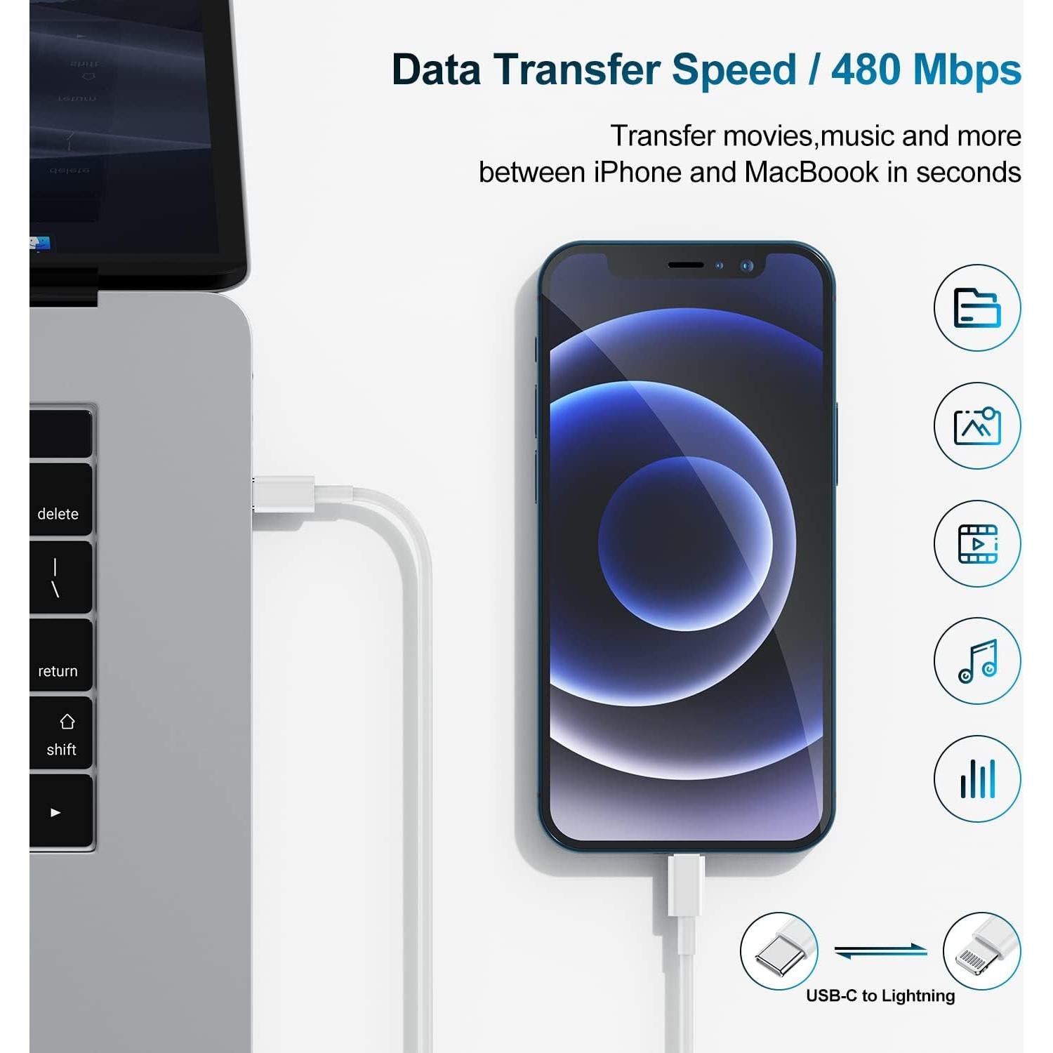 Cargador Rápido 20W Deloni con Cable USB C a Lightning 10 pies - Blanco