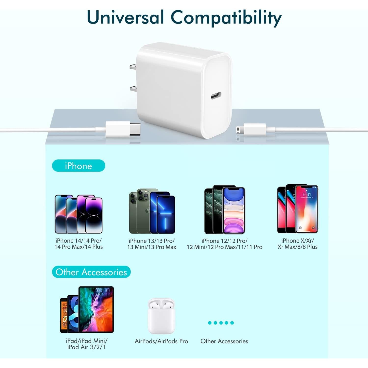 Cargador Rápido 20W USB-C con Cable Lightning 10FT Apple MFi