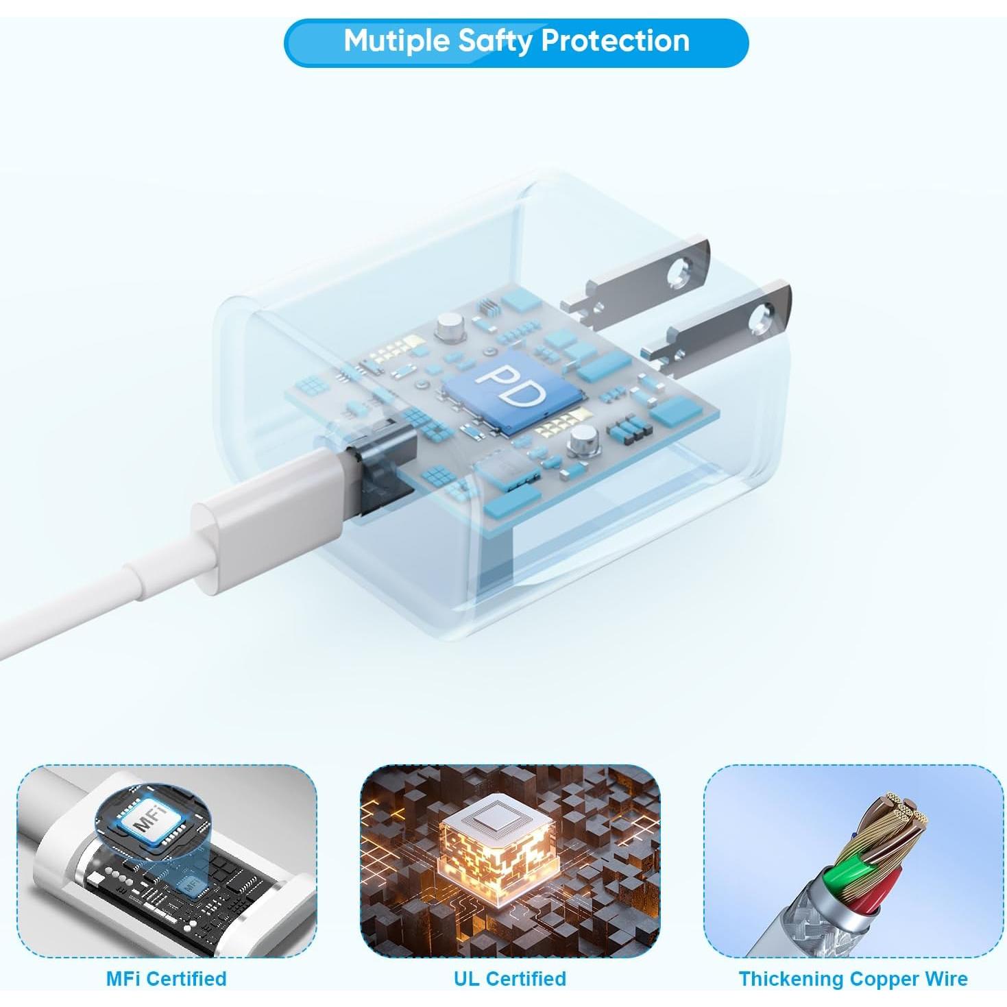 Cable de carga rápida 6 pies + cargador USB-C Apple MFi - 3 paquetes