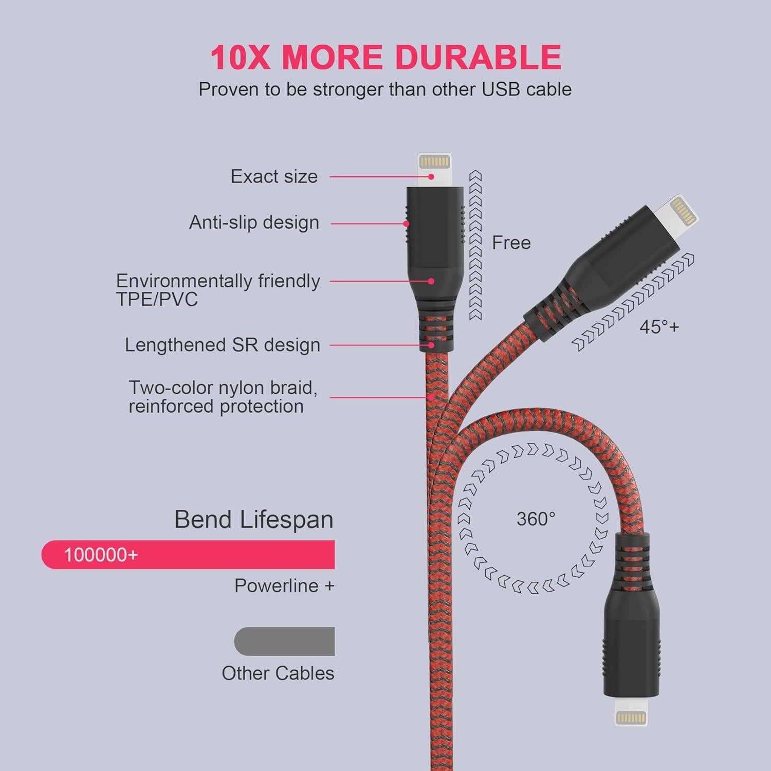 Cable de Cargador Lightning Bawanfa 6M Trenzado Rojo y Negro