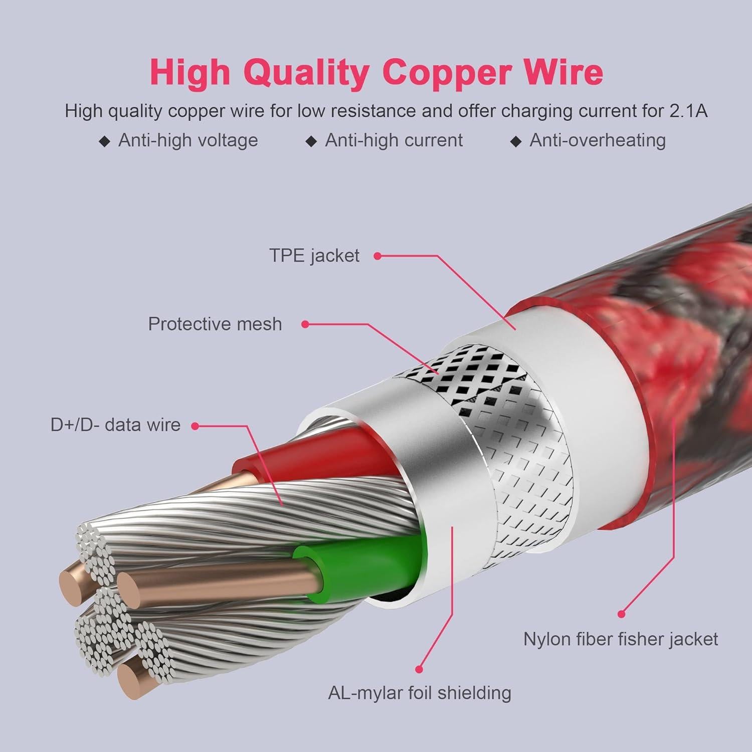 Cable de Cargador Lightning Bawanfa 6M Trenzado Rojo y Negro