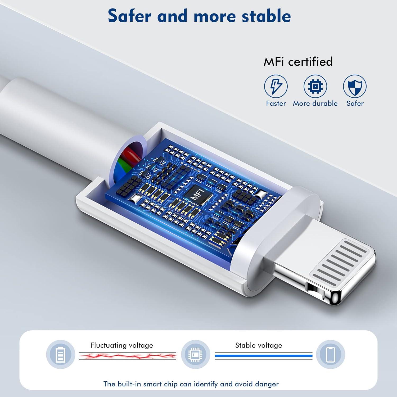 Cargador Rápido 2Pack Yeptech para iPhone 3m Lightning