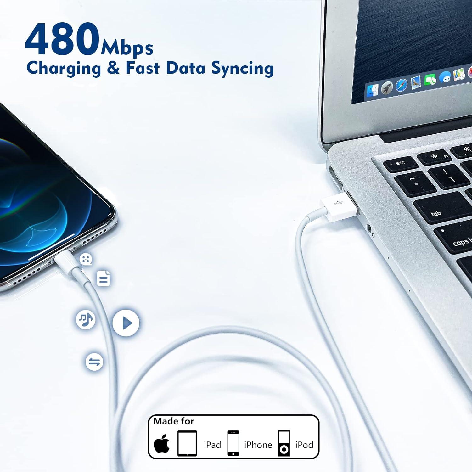 Cargador Rápido 2Pack Yeptech para iPhone 3m Lightning