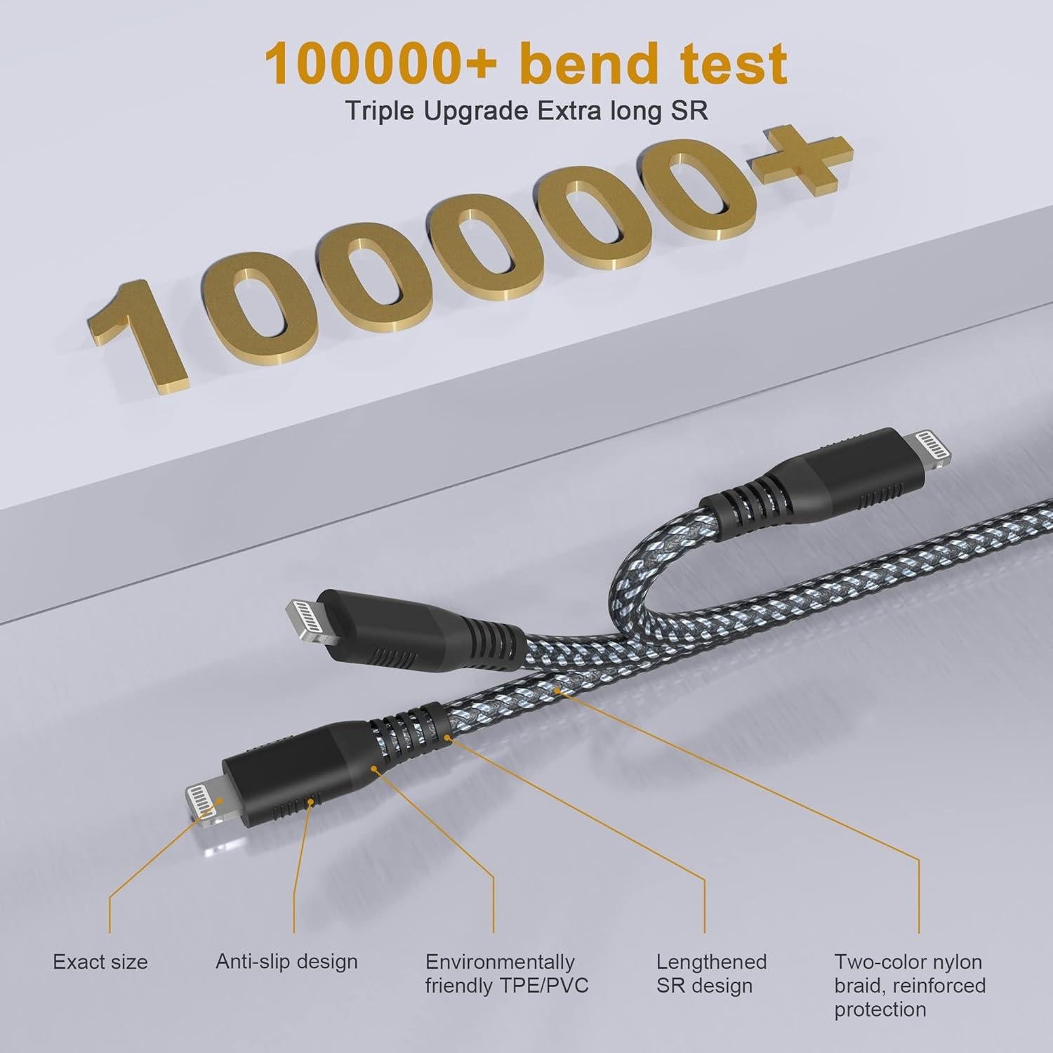 Cargador Lightning Bawanfa 8M Trenzado Nylon Carga Rápida 2.4A