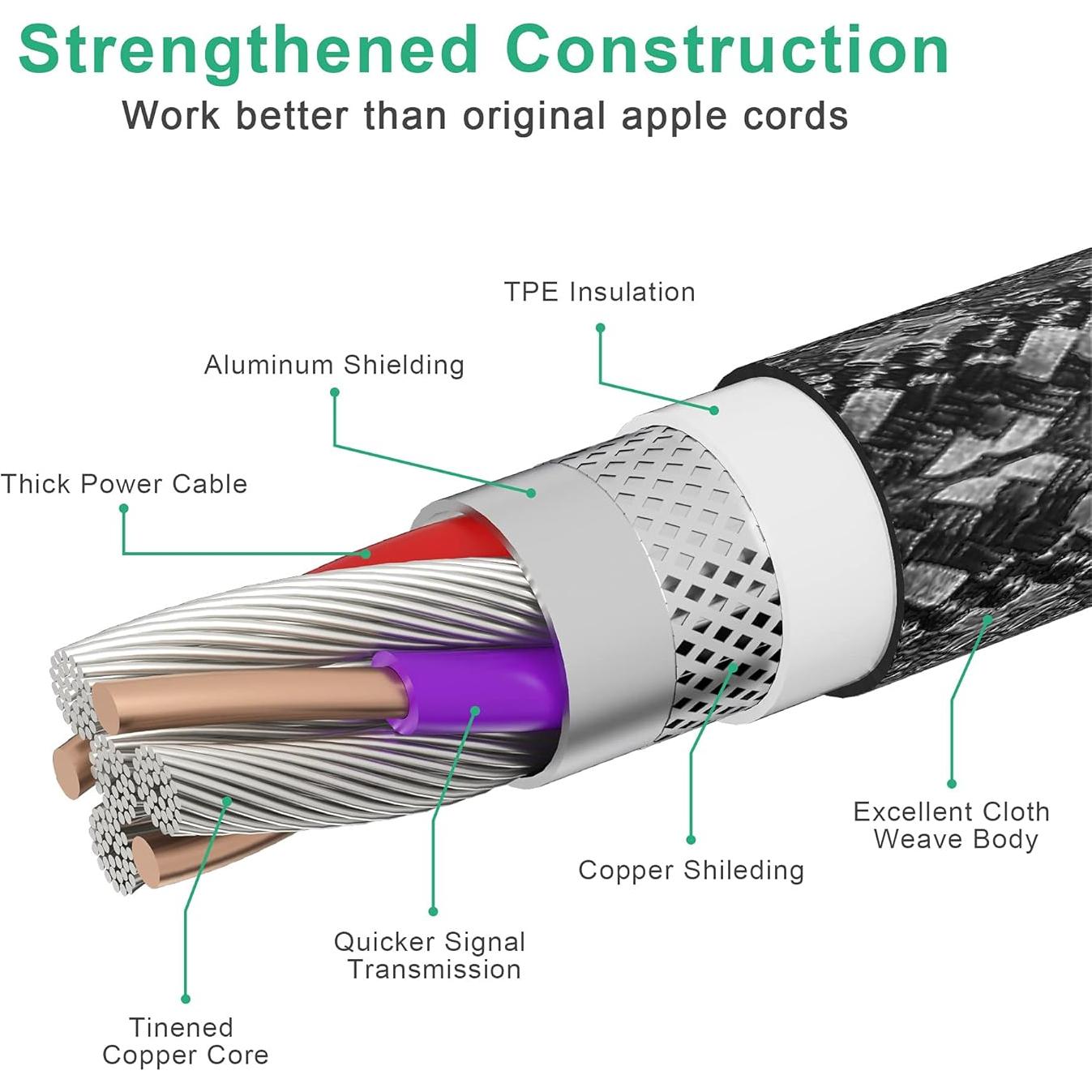 Cable de Cargador Rápido 8M MFi Nylon Trenzado para iPhone