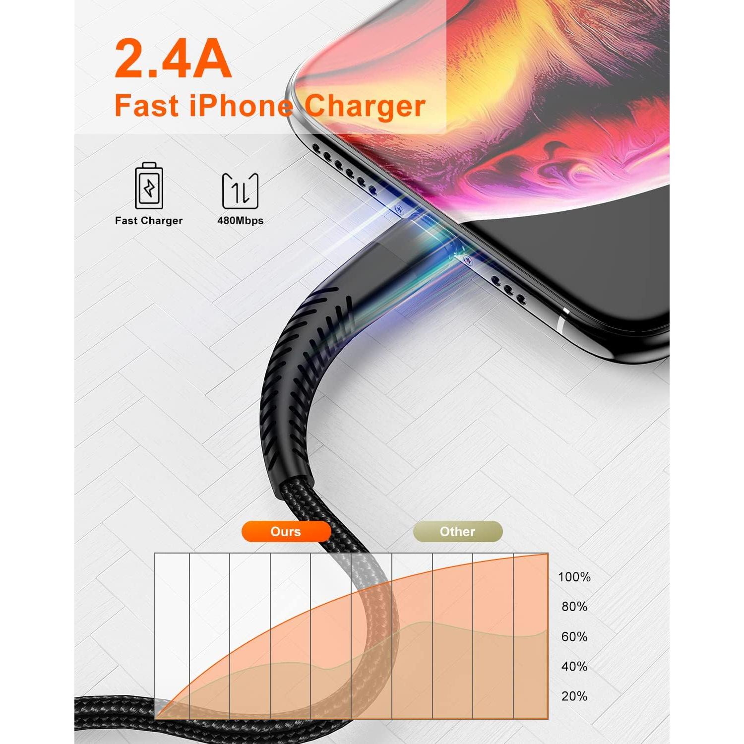 Cable de Carga Extra Largo Jeenek Lightning 5M Carga Rápida