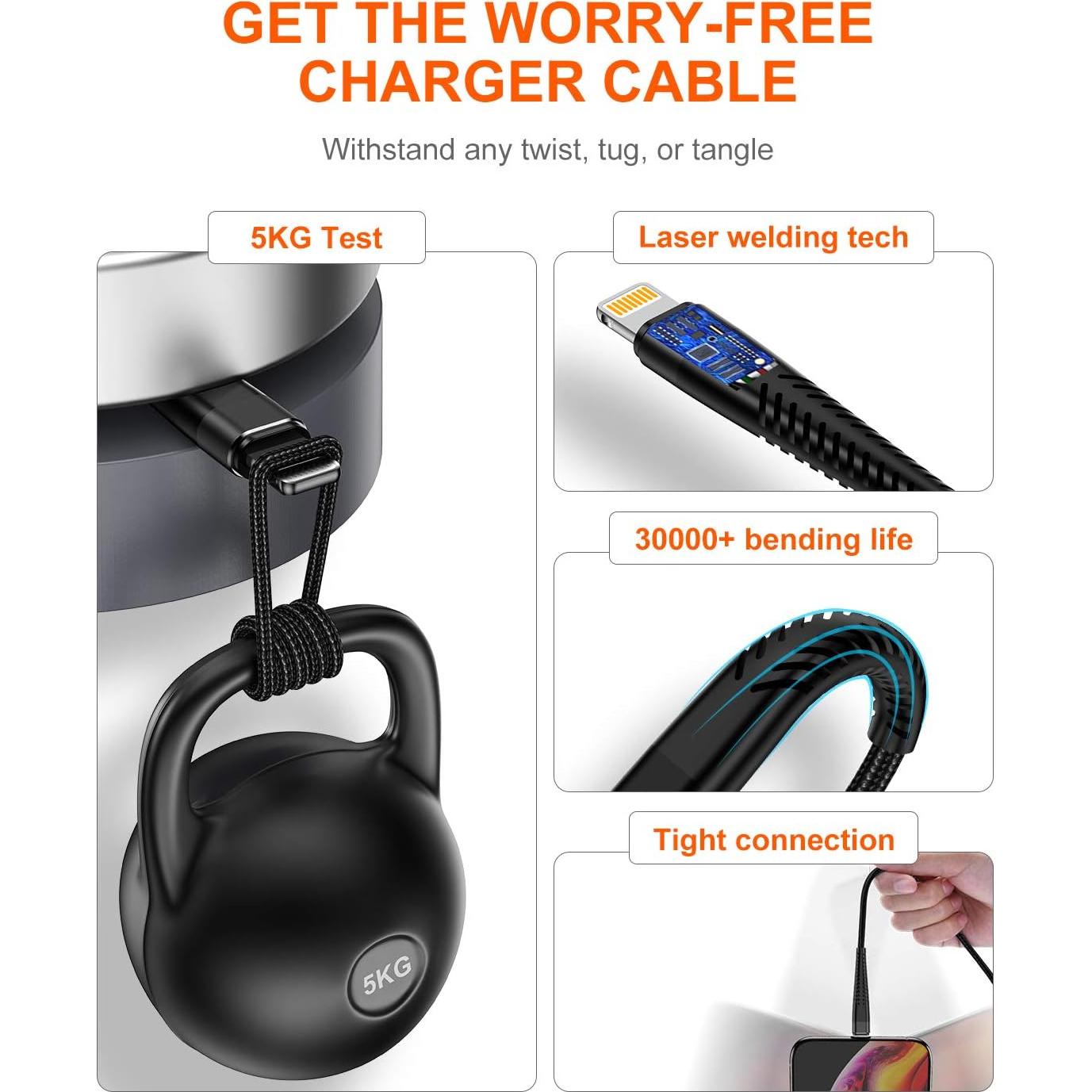 Cable de Carga Extra Largo Jeenek Lightning 5M Carga Rápida