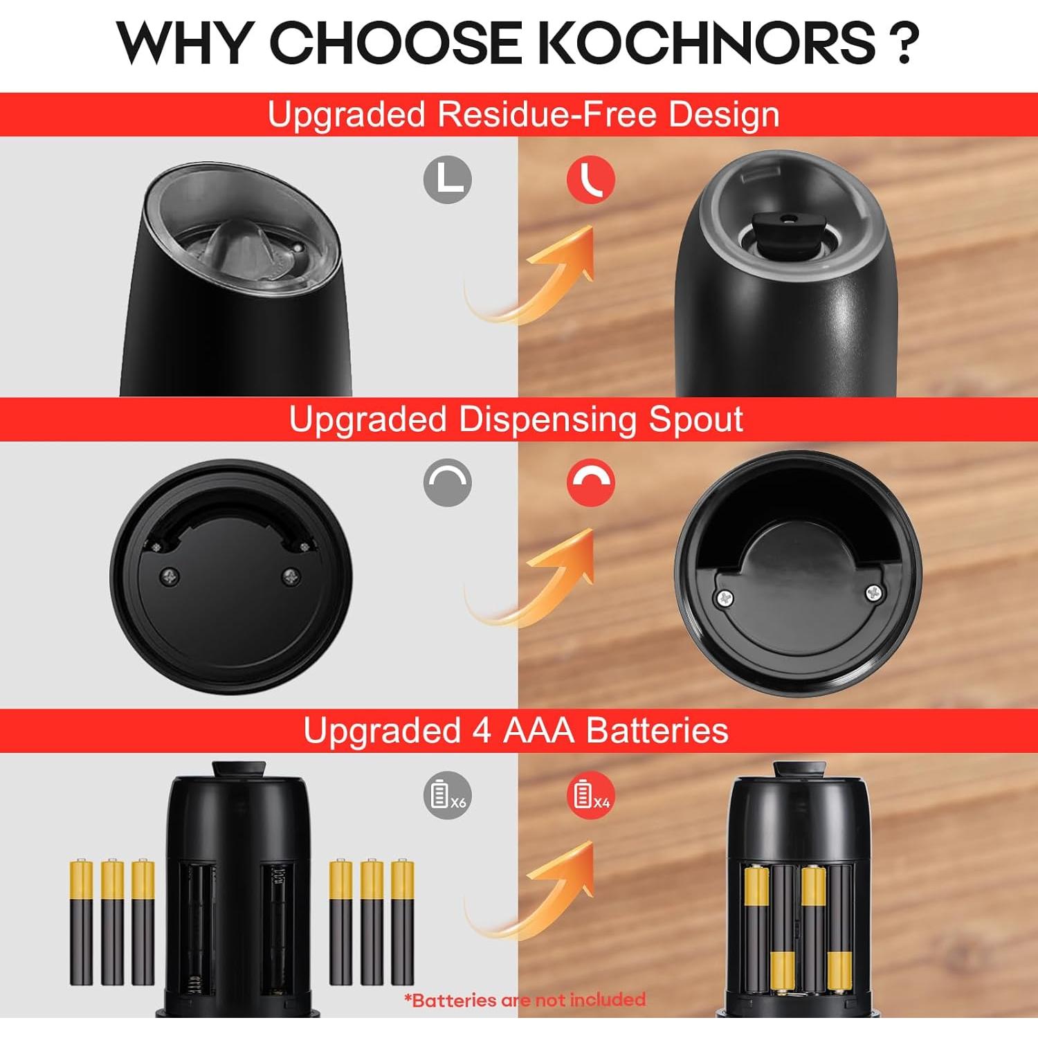 Juego de Molinillos Eléctricos de Sal y Pimienta Kochnors 176ml