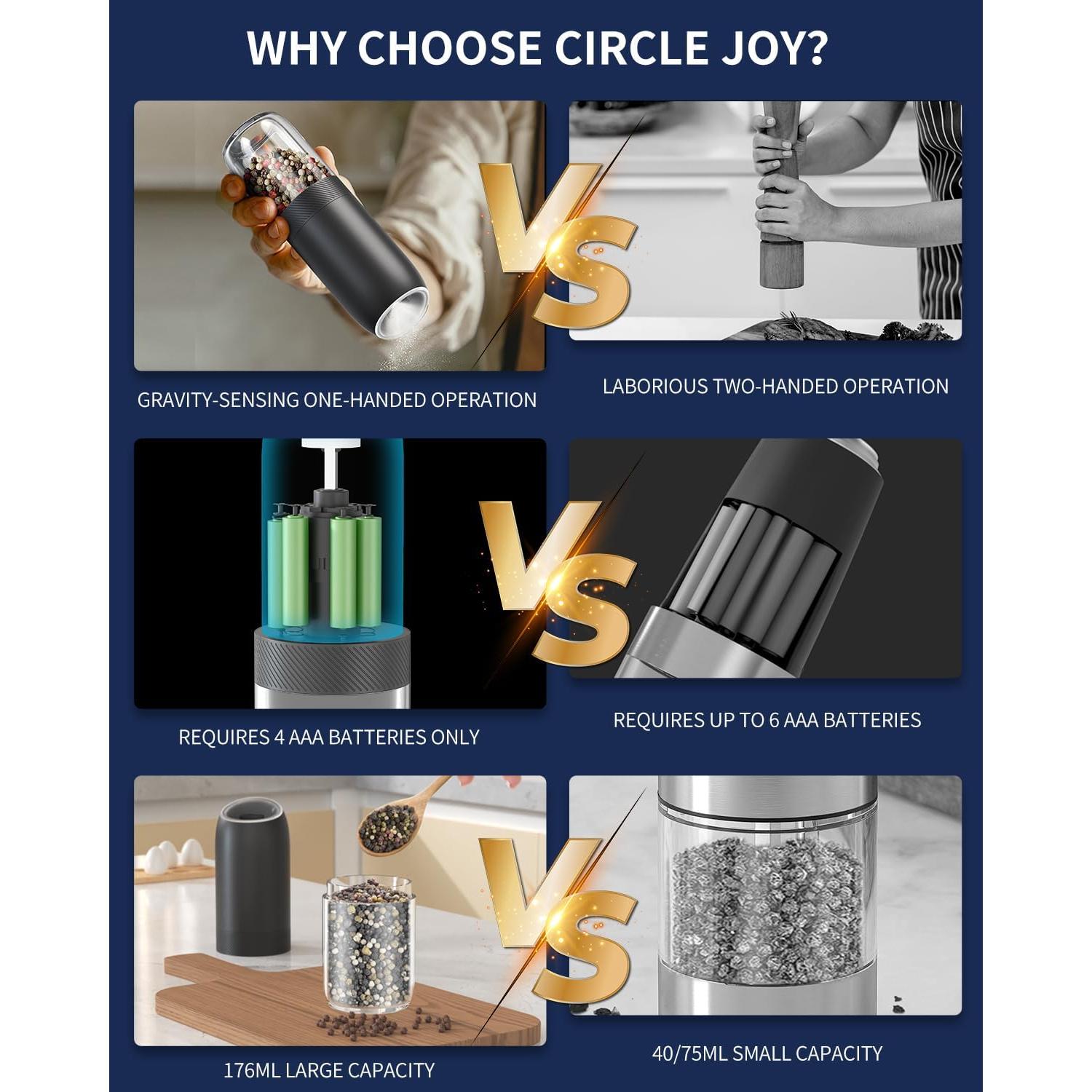 Molinillo Eléctrico de Sal y Pimienta CIRCLE JOY 176ml Negro