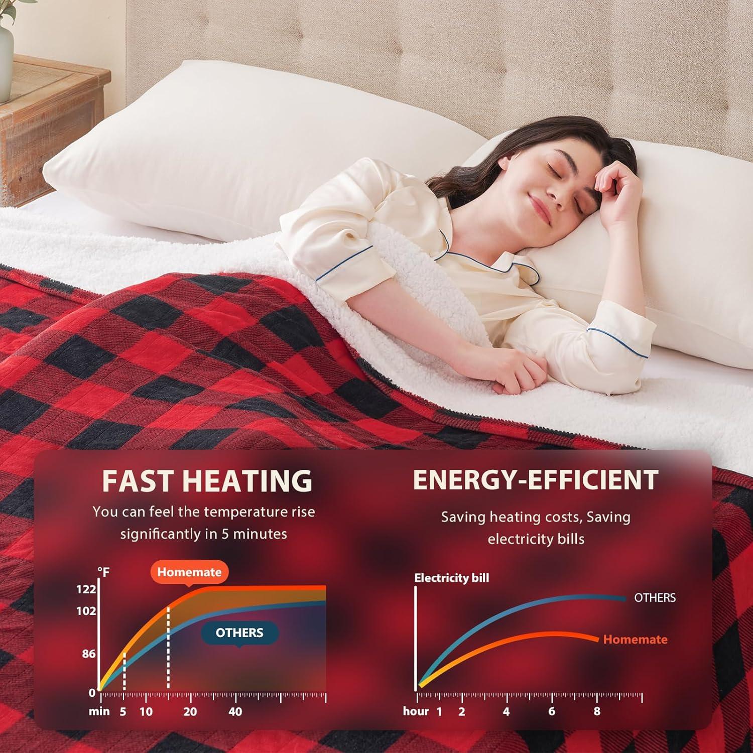Manta eléctrica Homemate 127x152 cm Franela 10 Niveles Calor