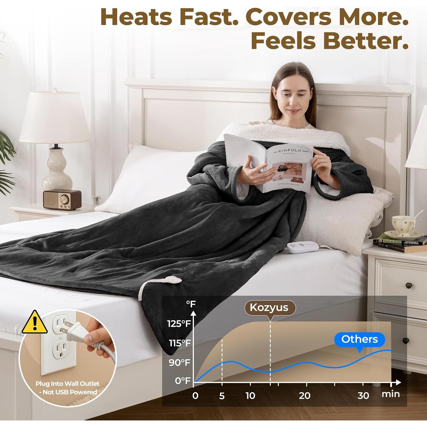 Manta Térmica Eléctrica Kozyus 50x70 cm con Bolsillo para Pies