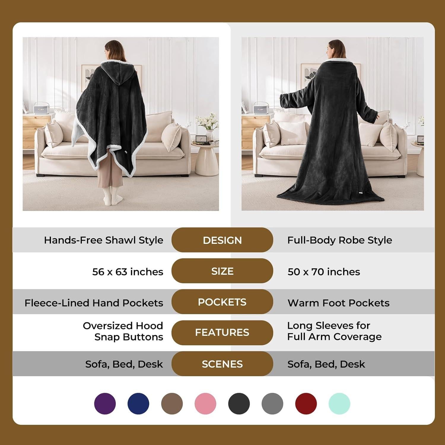 Manta Térmica Eléctrica Kozyus 50x70 cm con Bolsillo para Pies