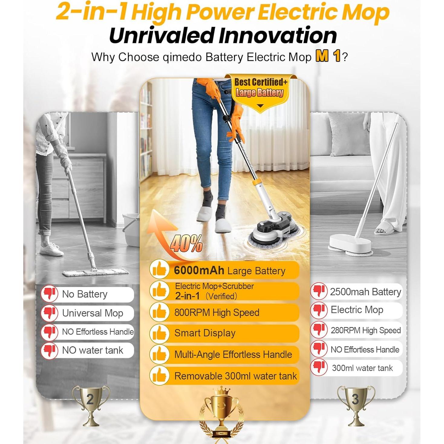 Mopa Eléctrica Inalámbrica Qimedo M1 800RPM 127cm con Luz LED