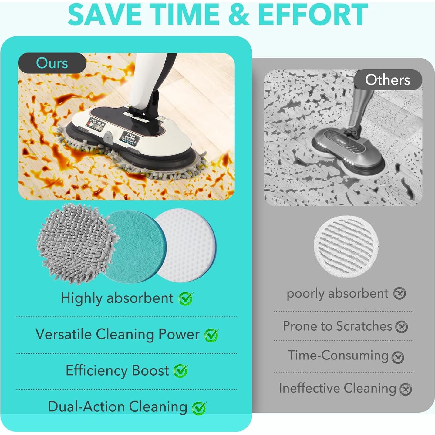 6 Almohadillas de Reemplazo Frescares para Mopa Shark S7000