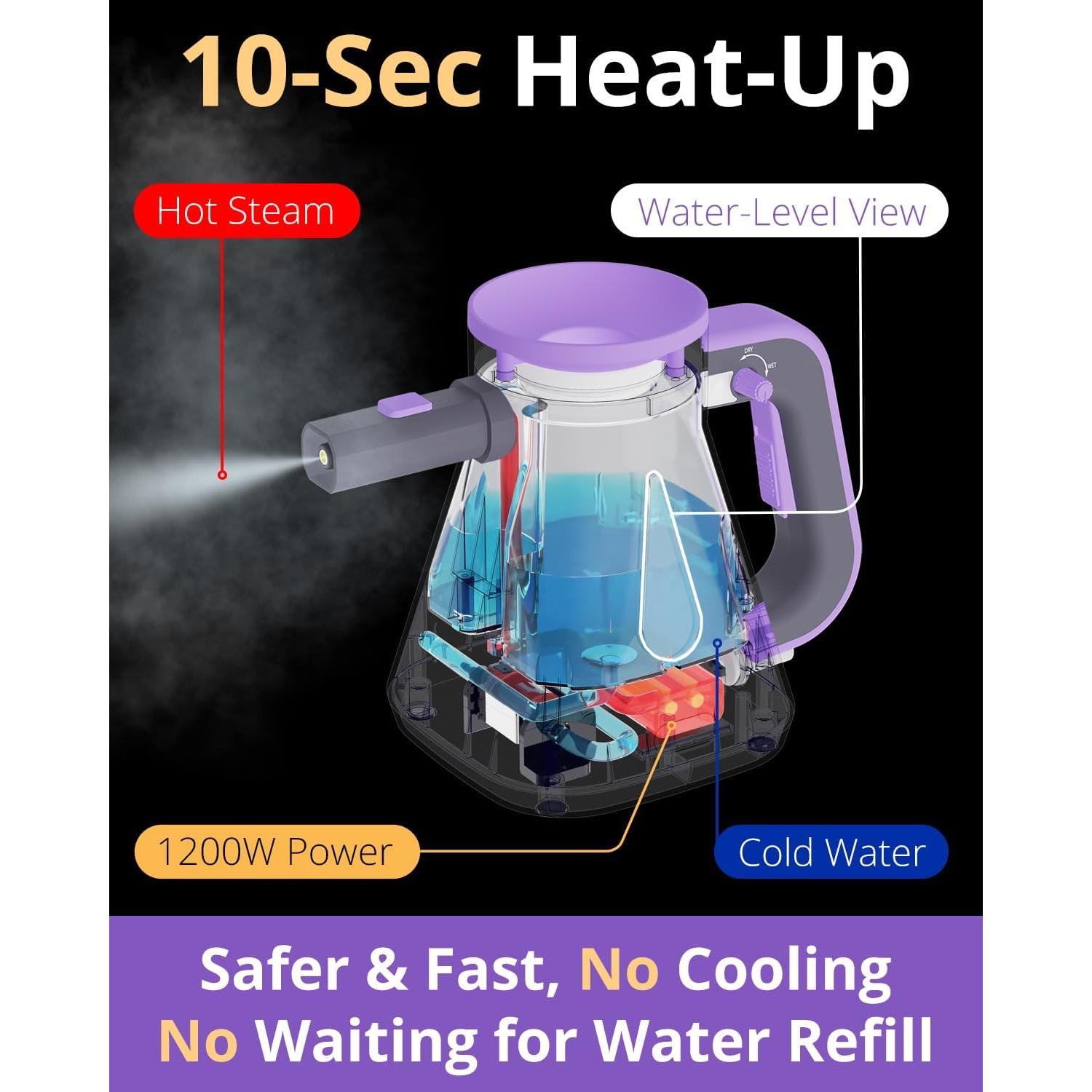 Limpiador de Vapor de Mano Awasky 1200W 750ml Gris - Kit 14 Piezas