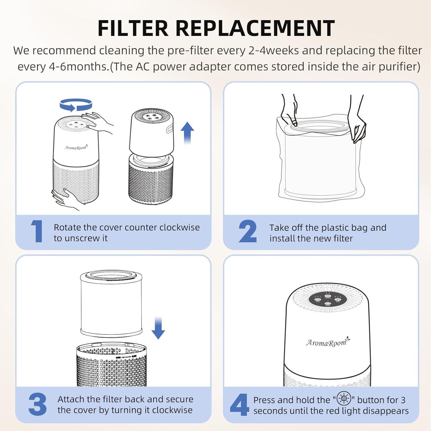 Purificador de Aire AromaRoom AP103-A HEPA H13 para Casa
