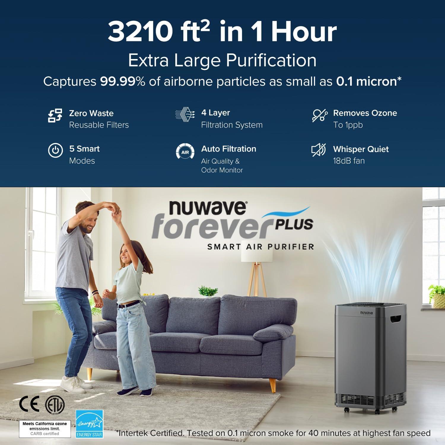 Purificador de Aire Nuwave Forever Plus 298 m² Filtro Lavable