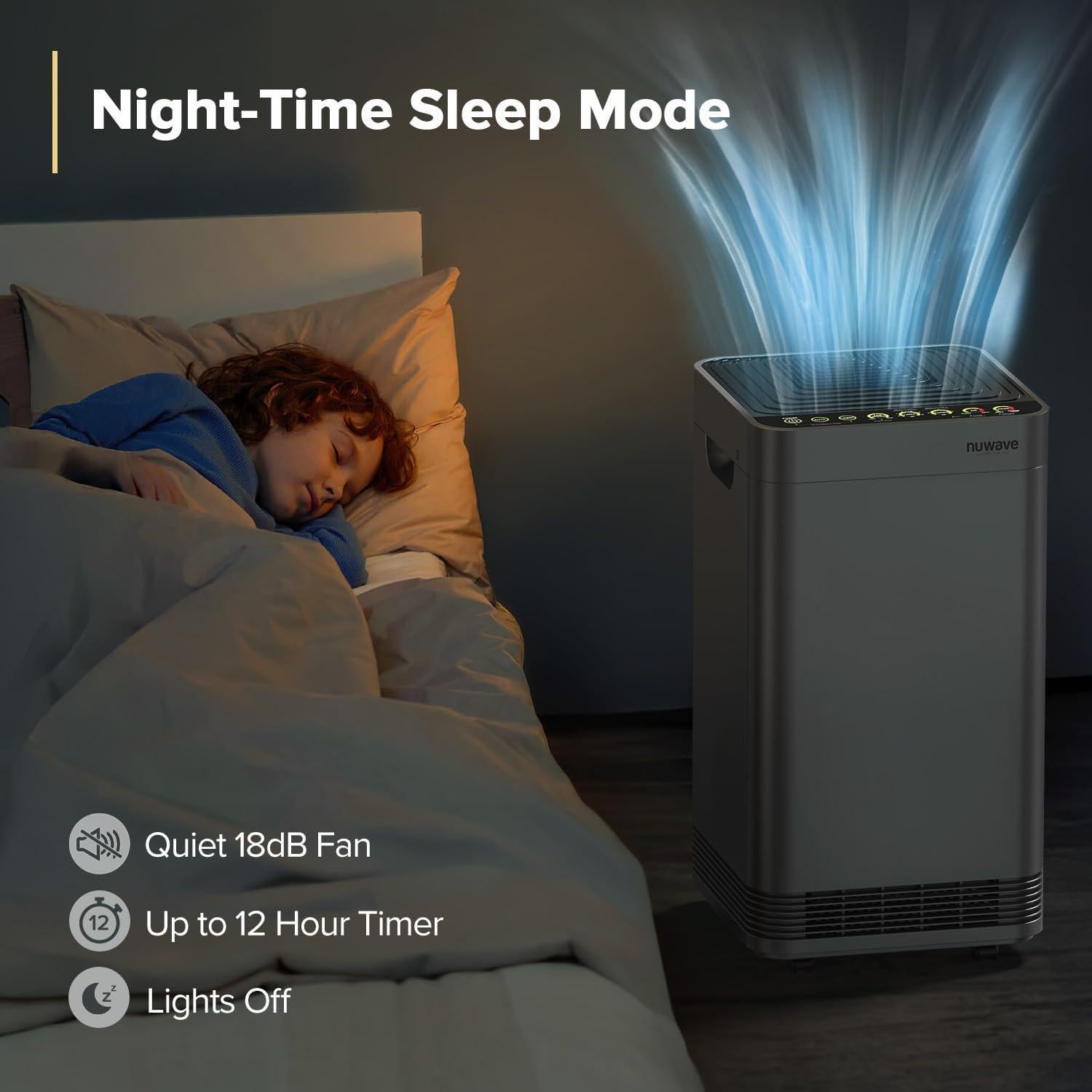 Purificador de Aire Nuwave Forever Plus 298 m² Filtro Lavable