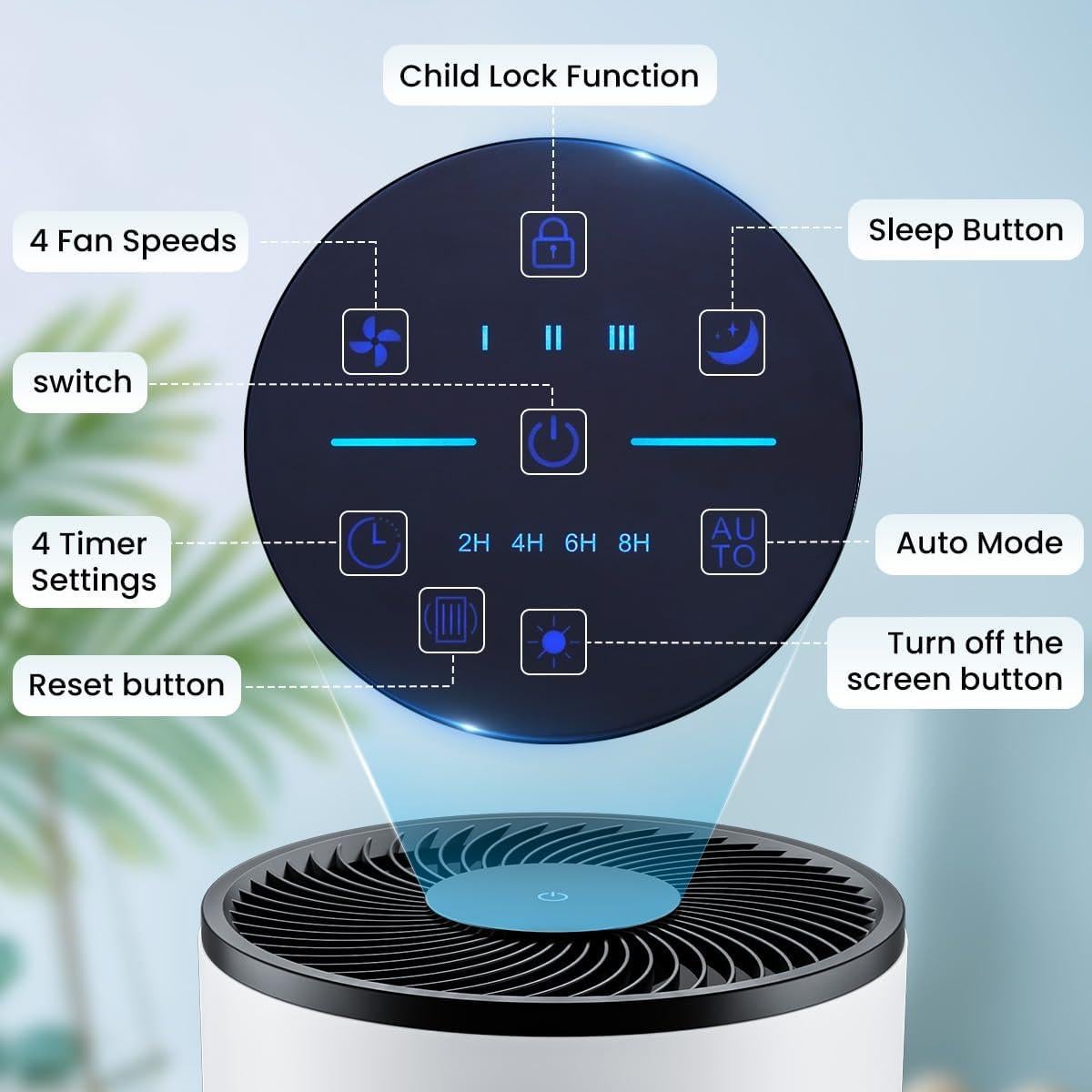 Purificador de Aire Sweetcrispy JHQ-D22-WT HEPA 3-en-1 Blanco