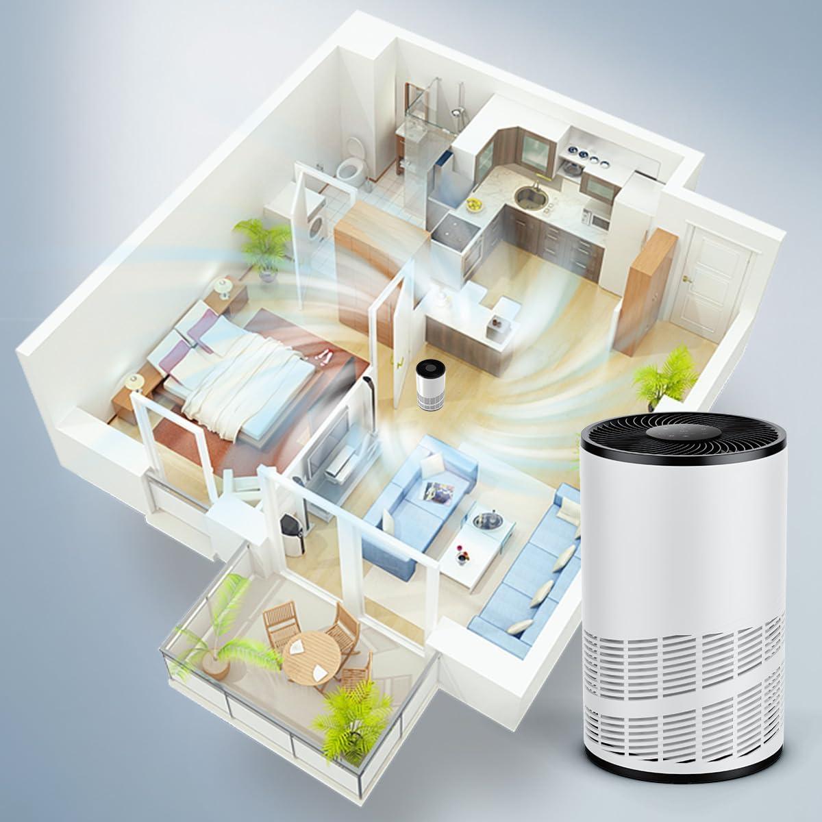 Purificador de Aire Sweetcrispy JHQ-D22-WT HEPA 3-en-1 Blanco