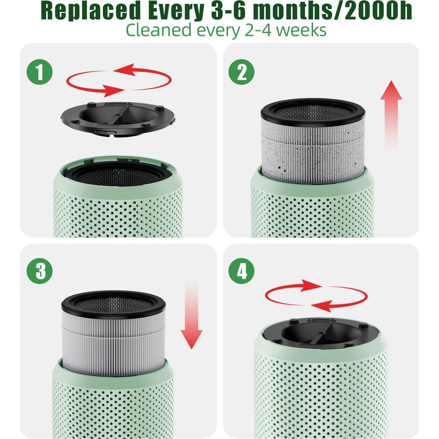 Purificador de Aire VNIUP ZQA-4000C HEPA 125 m² Verde