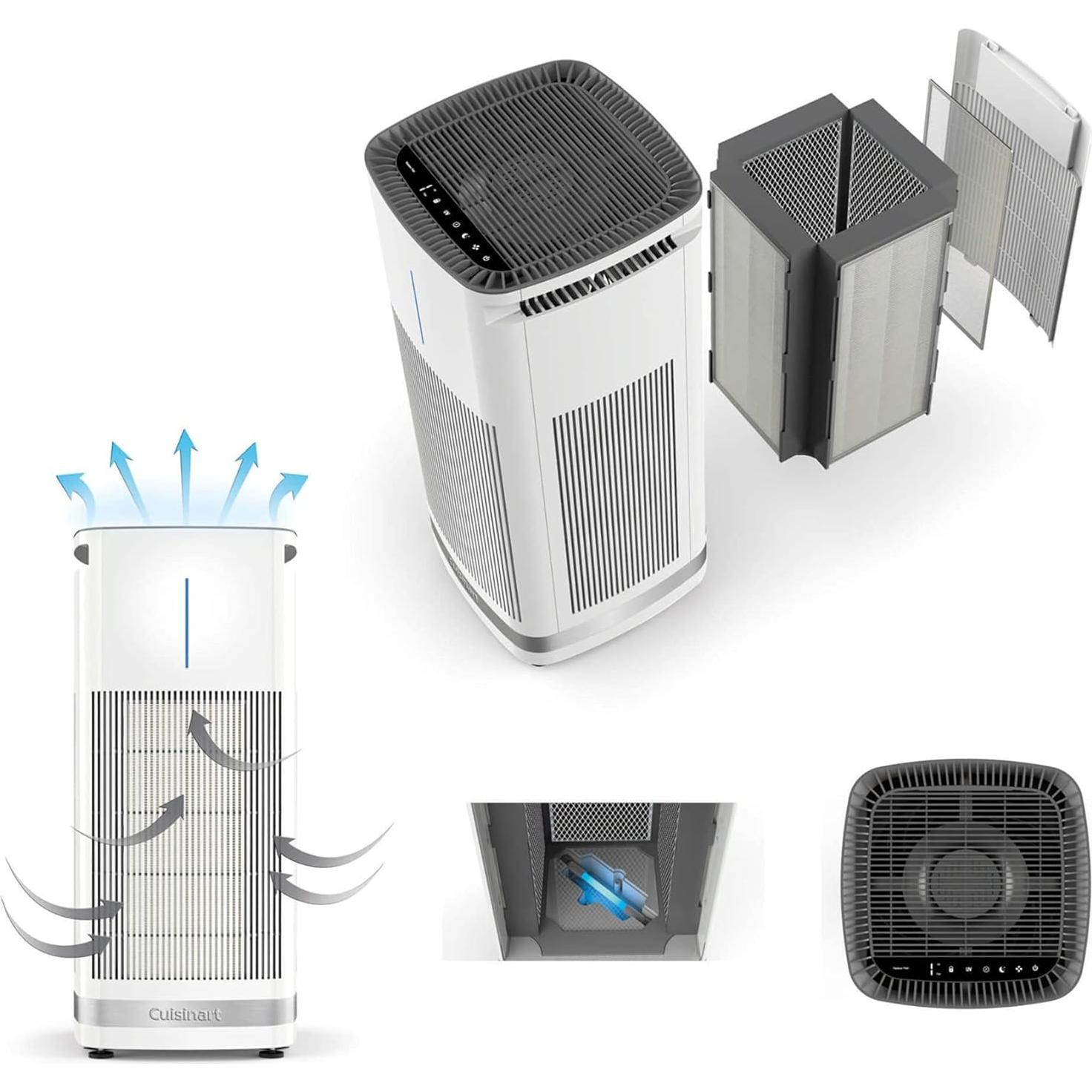 Purificador de Aire Cuisinart CAP-1000 HEPA H13 93 m²