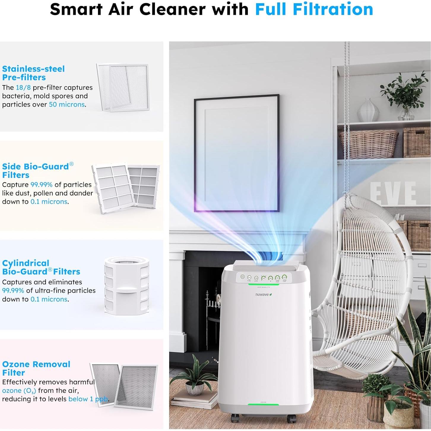 Purificador de Aire Nuwave OxyPure ZERO 186 m² Filtros Lavables