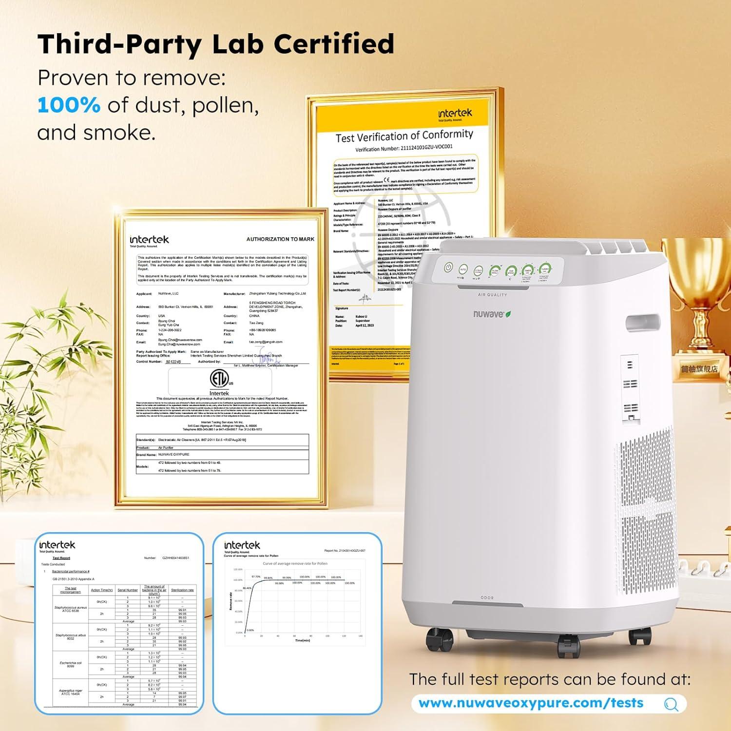 Purificador de Aire Nuwave OxyPure ZERO 186 m² Filtros Lavables