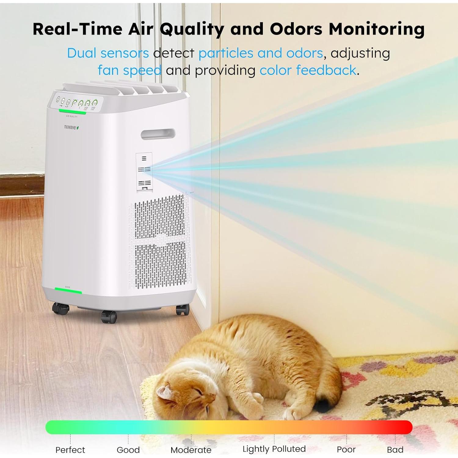 Purificador de Aire Nuwave OxyPure ZERO 186 m² Filtros Lavables