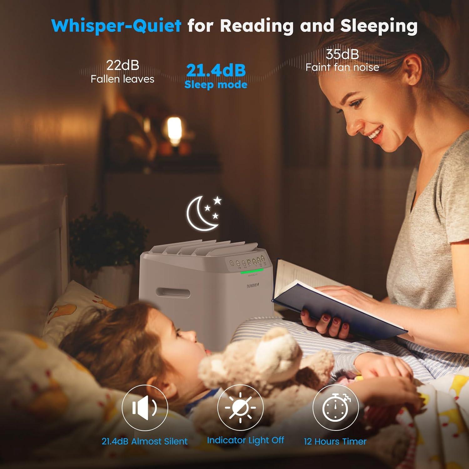 Purificador de Aire Nuwave OxyPure ZERO 186 m² Filtros Lavables