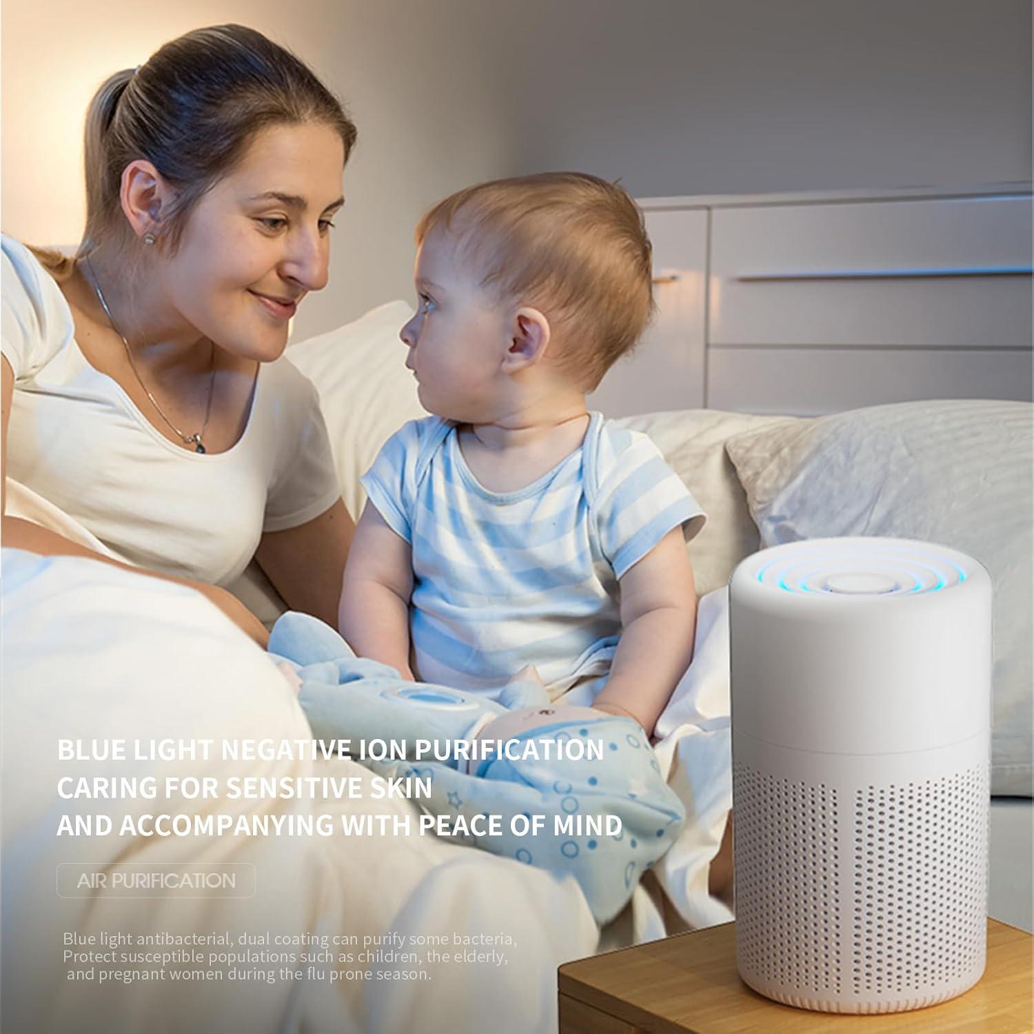 Purificador de Aire Mini HEPA HQ-AirPurifier 19cm Silencioso