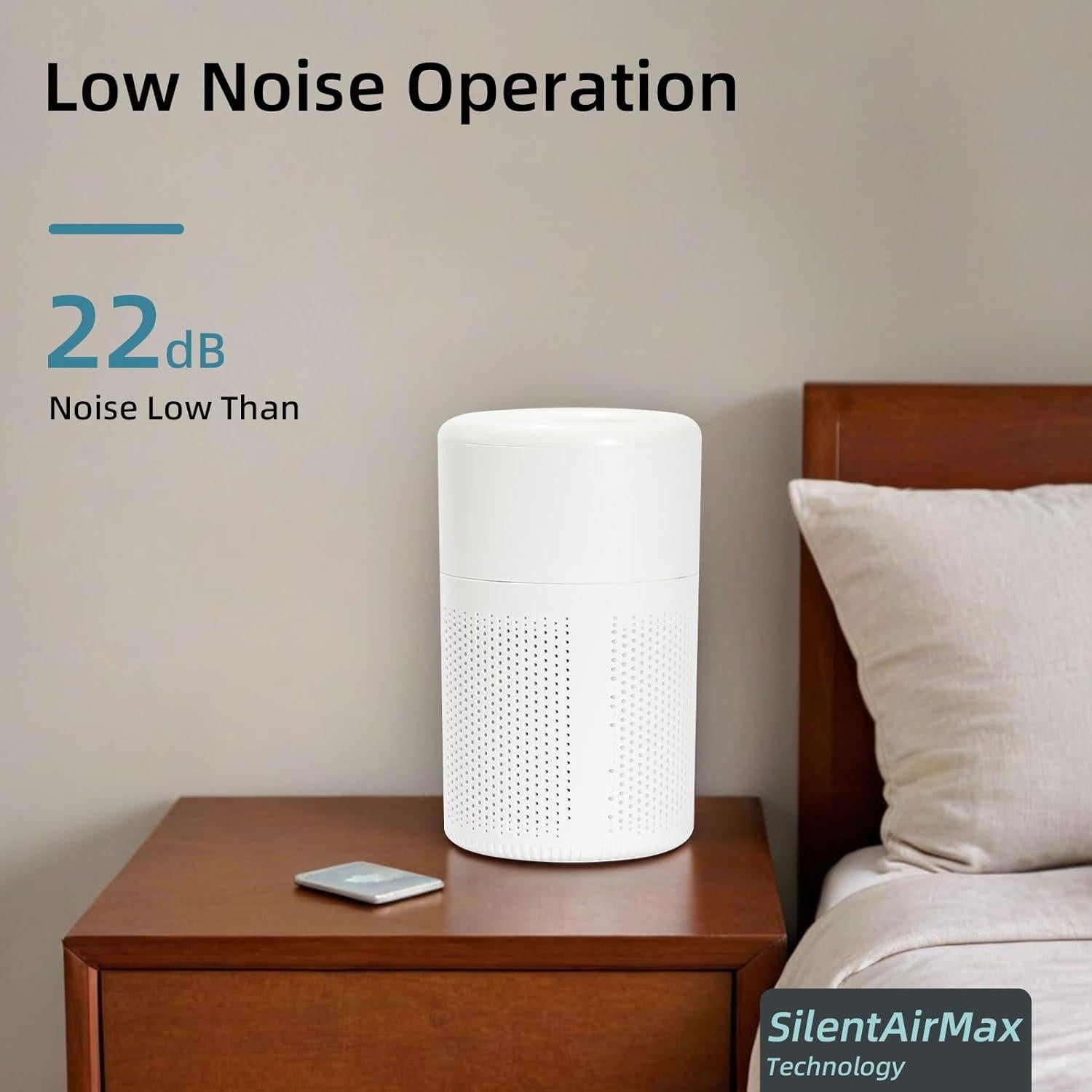 Purificador de Aire Mini HEPA HQ-AirPurifier 19cm Silencioso