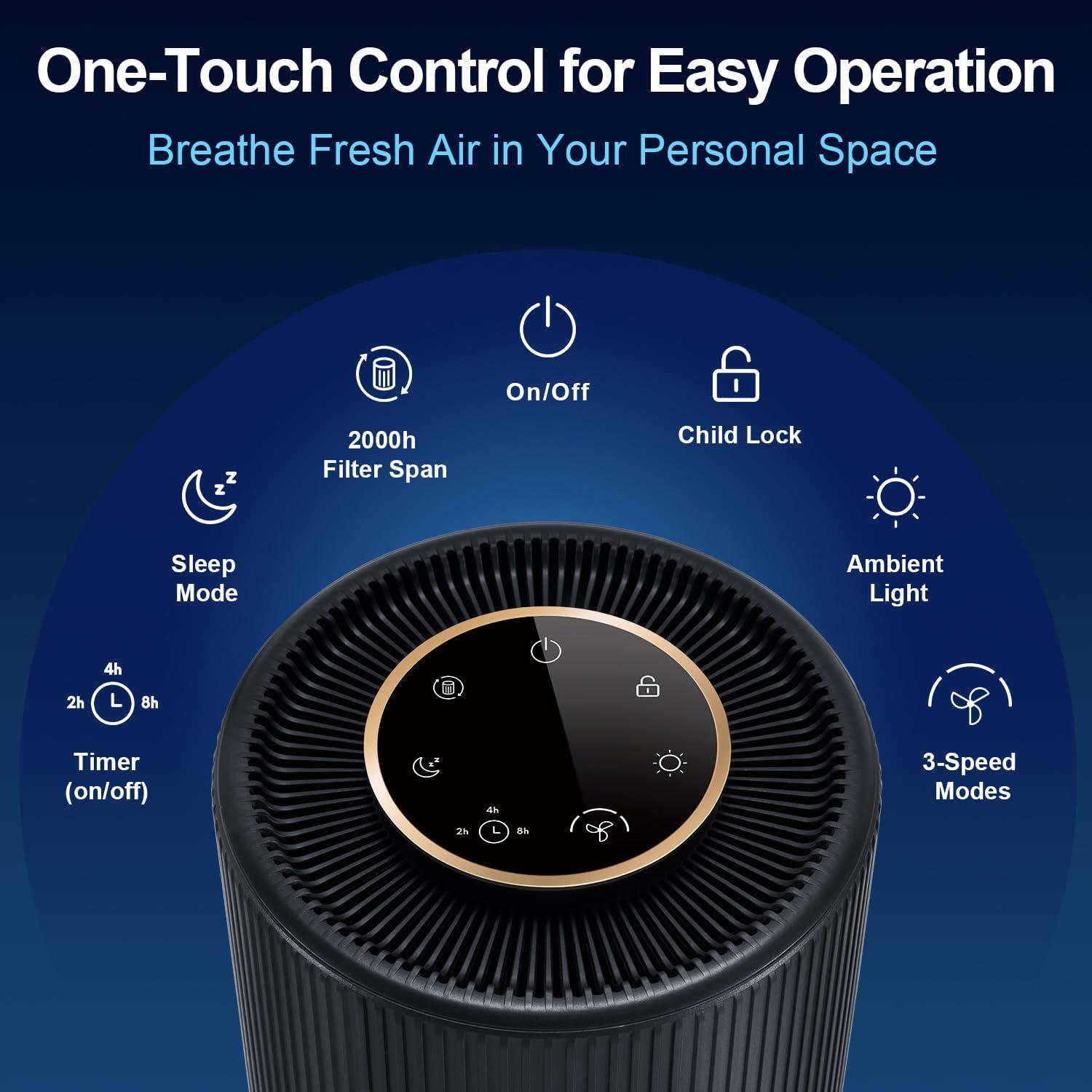 Purificador de aire Jafanda JF100 HEPA 13 450 m² 22 dB