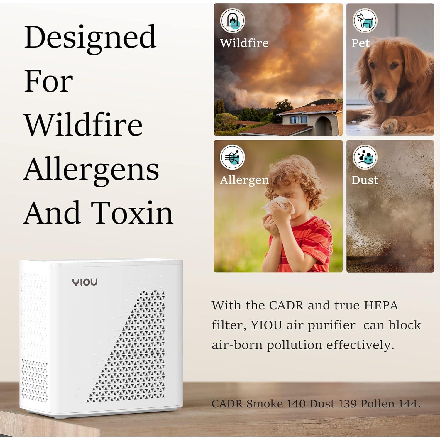 Purificador de Aire YIOU R1 para Habitaciones hasta 51 m²