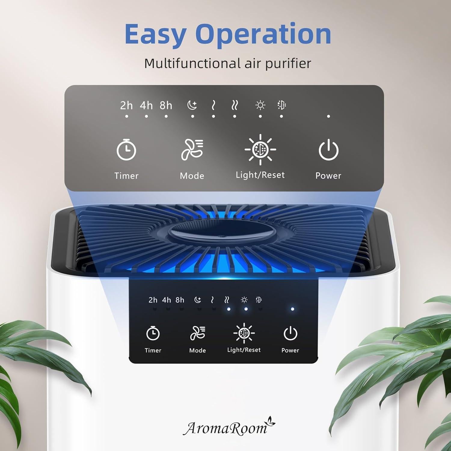 Purificador de Aire AromaRoom AP102-B Blanco 2 Paquetes HEPA